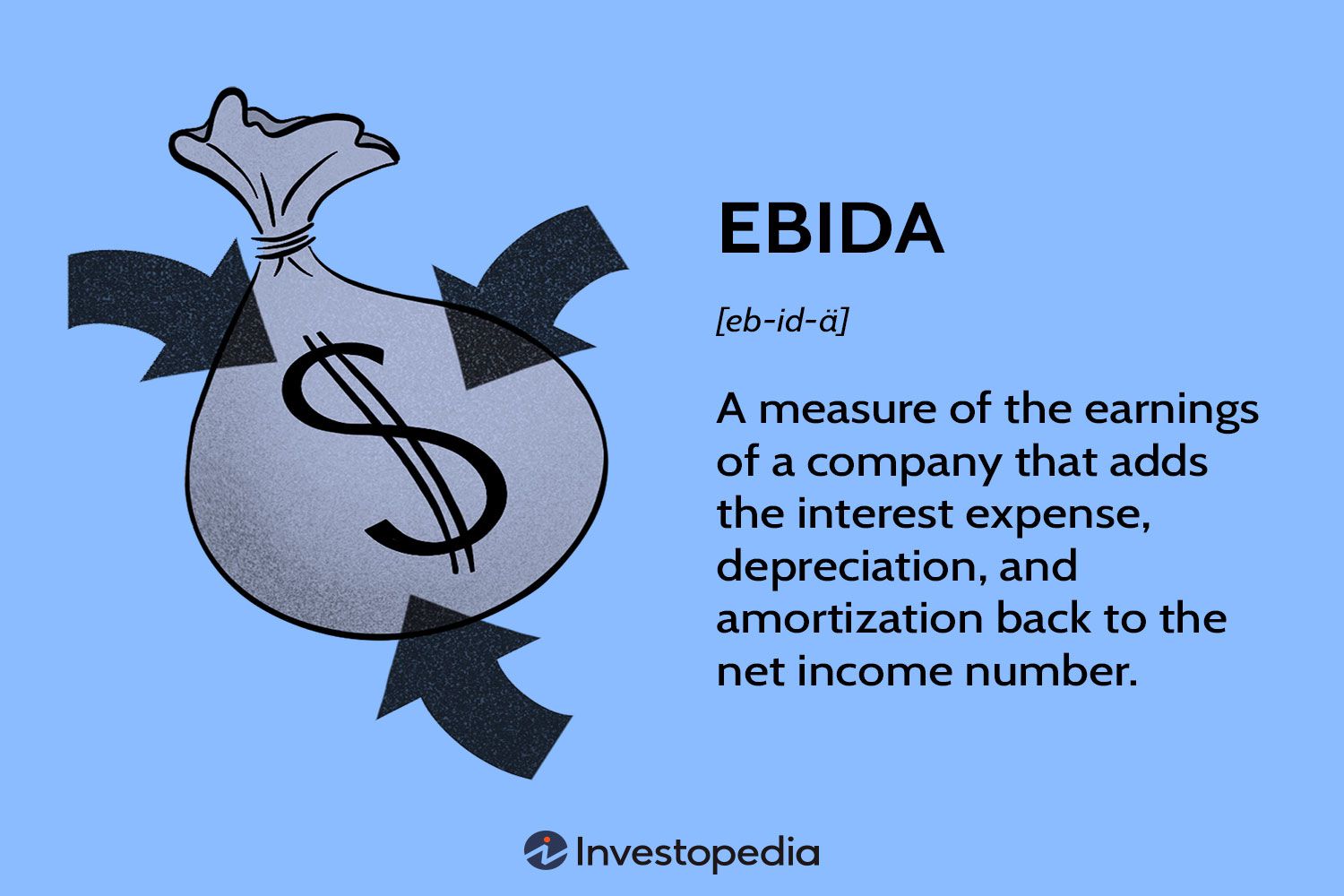 EBIDA