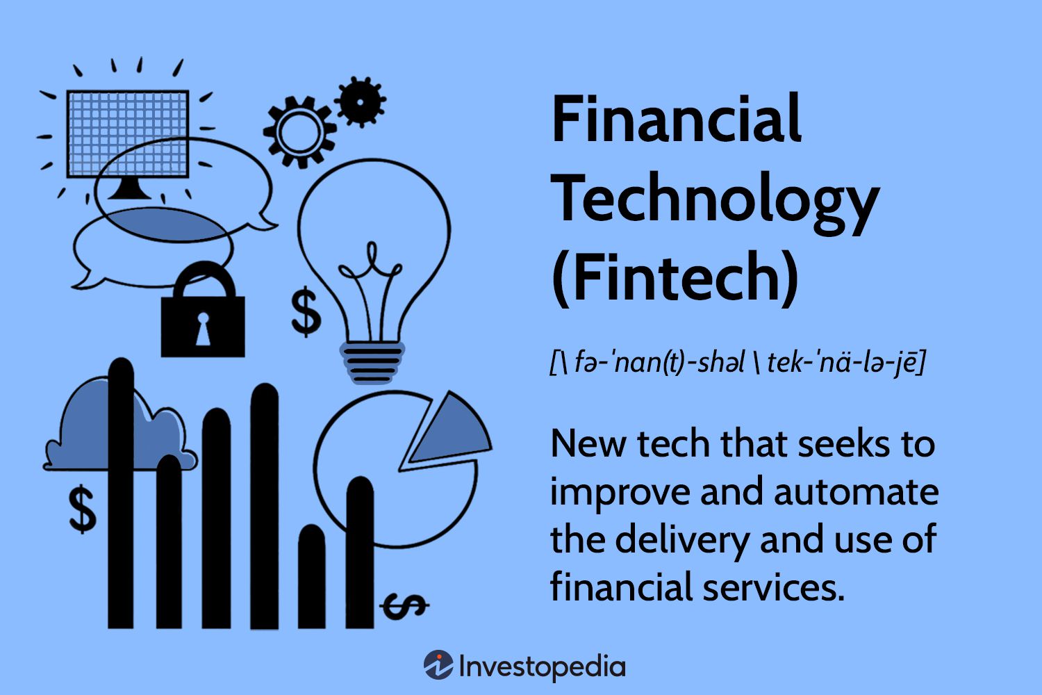 Financial Technology