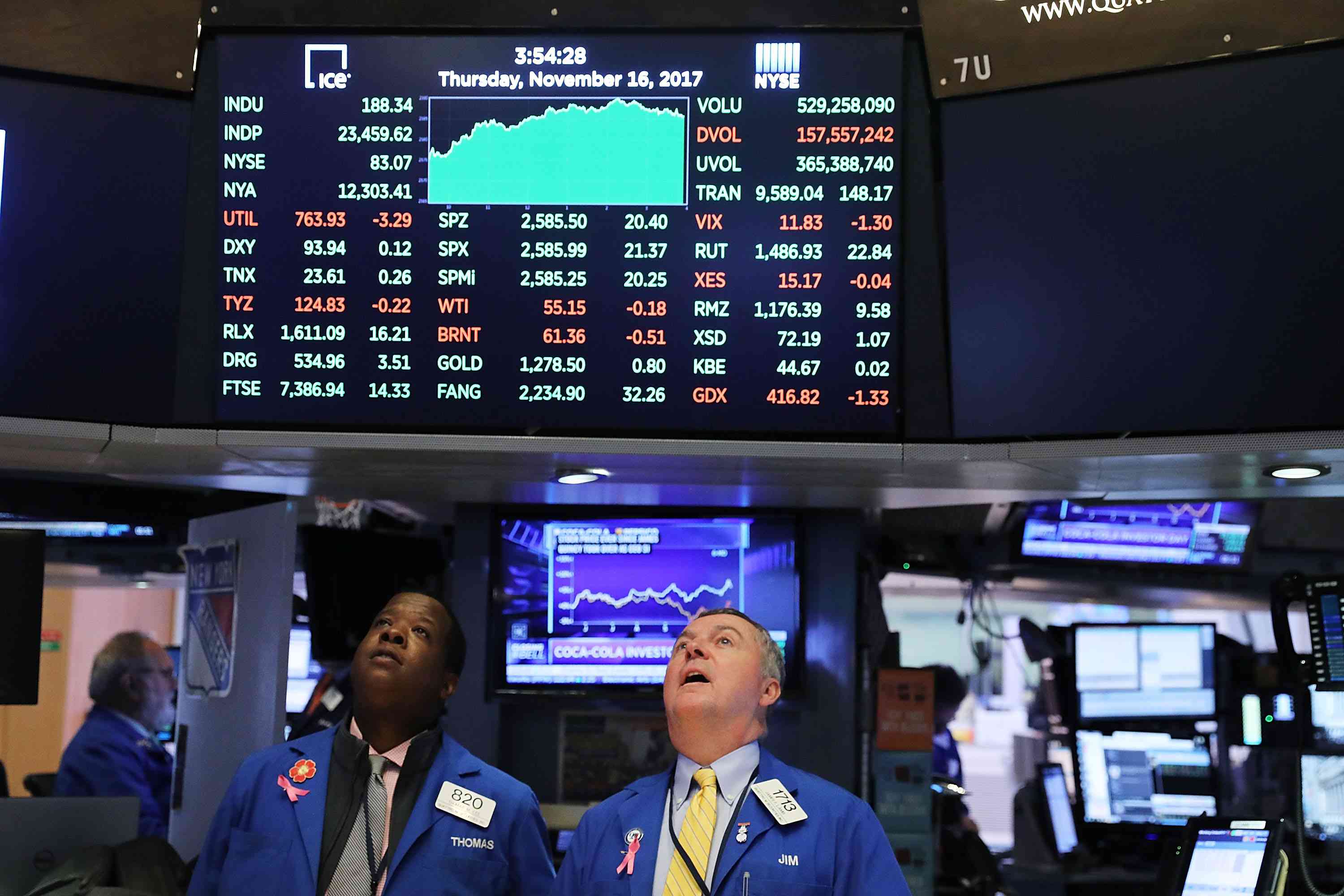 Traders looking up at a screen displaying stock tickers in an exchange